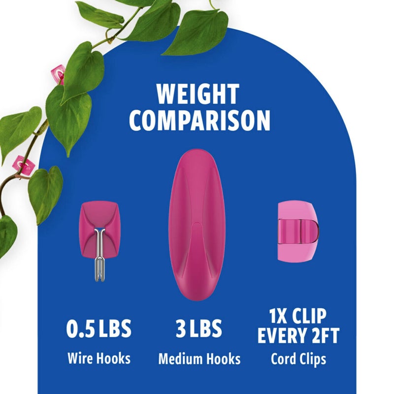 Command Mixed Hooks Pack  9 Dragon Fruit Hooks  13 Strips (2 Medium Designer Hooks  4 Medium Indoor Strips; 3 Small Wire Hooks  4 Small Indoor Strips; 4 Clear Round Cord Clips  5 Small Clear Strips) - Image 4